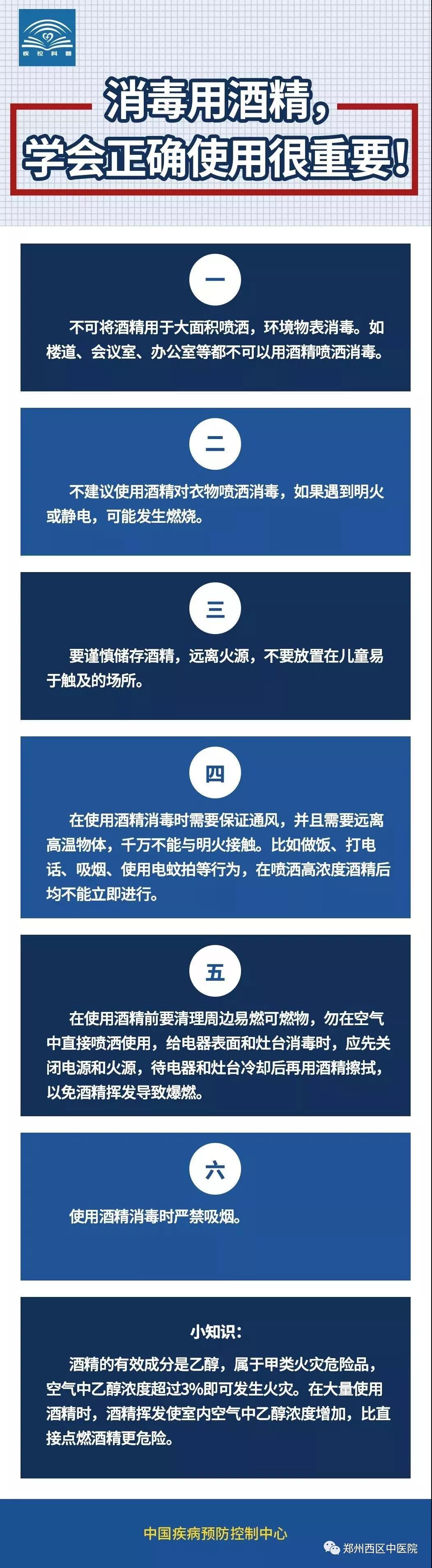 消毒用酒精,学会正确使用很重要!