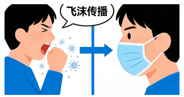 “咳咳不休”只是感冒？别傻了，这种病已经悄悄盯上你！｜3.24世界防治结核病日