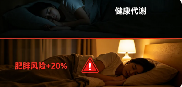 晚上睡觉，千万别开灯！这个习惯正让你“被动长胖”
